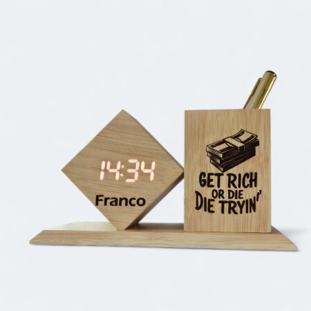 Secret Santa Gift Ideas For Coworkers